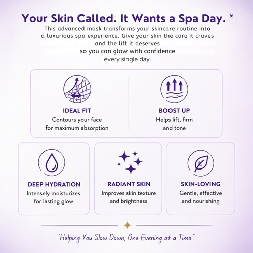 Collagen Lifting Face Mask | Anti-Aging Luxury Skin Treatment